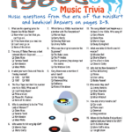 1960s Music Trivia Game 60th Birthday Game 60th Birthday Party