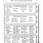 4 Periods Of Music History Elementary Music Worksheets Music History