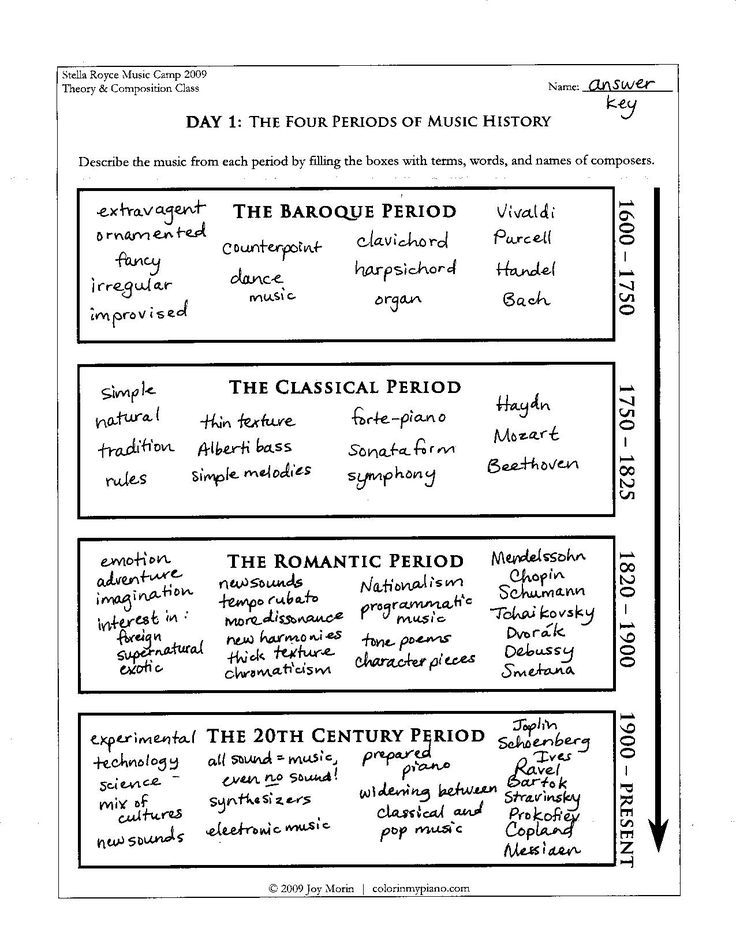 4 Periods Of Music History Elementary Music Worksheets Music History