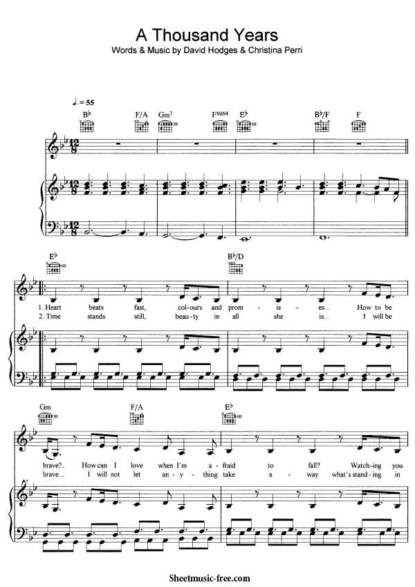 A Thousand Years Piano Sheet Music Christina Perri Download A Thousand 