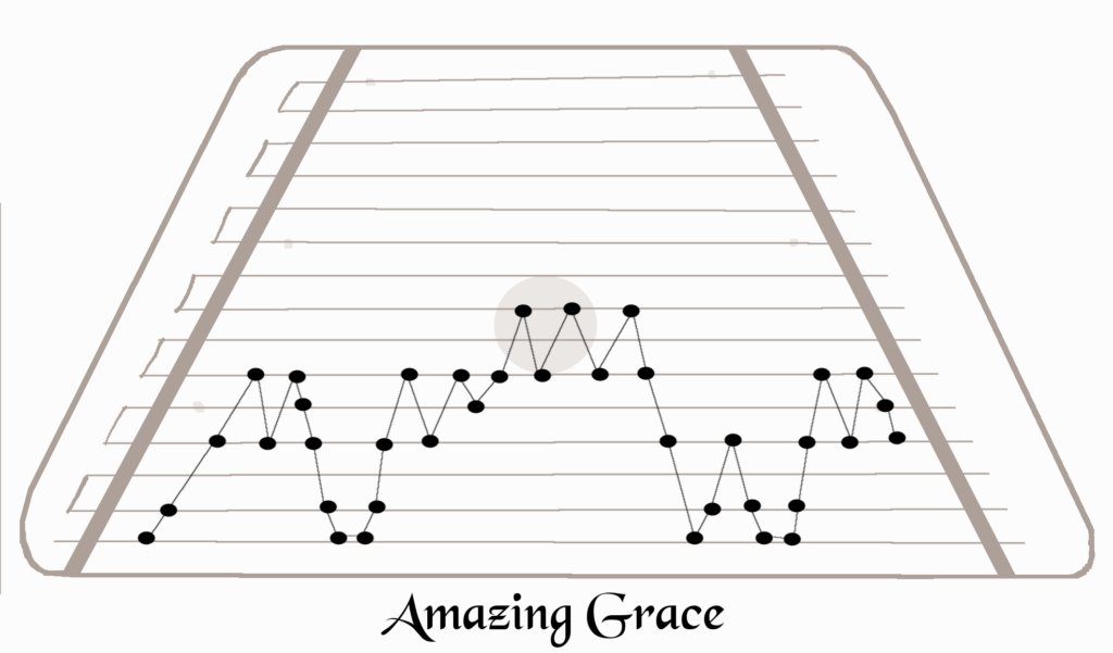  Amazing Grace For Zither Lap Harp Harps Music Lap Harp Music 