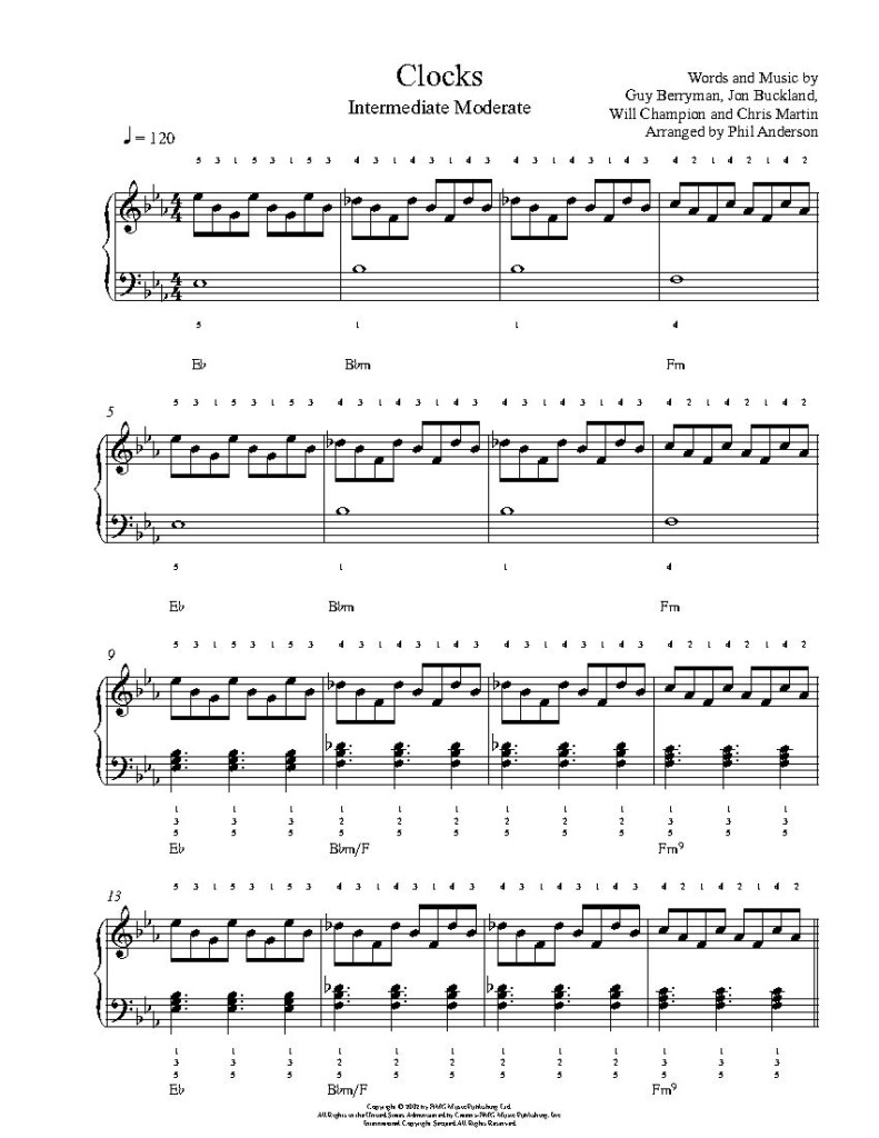 Clocks By Coldplay Piano Sheet Music Intermediate Level Piano Sheet 