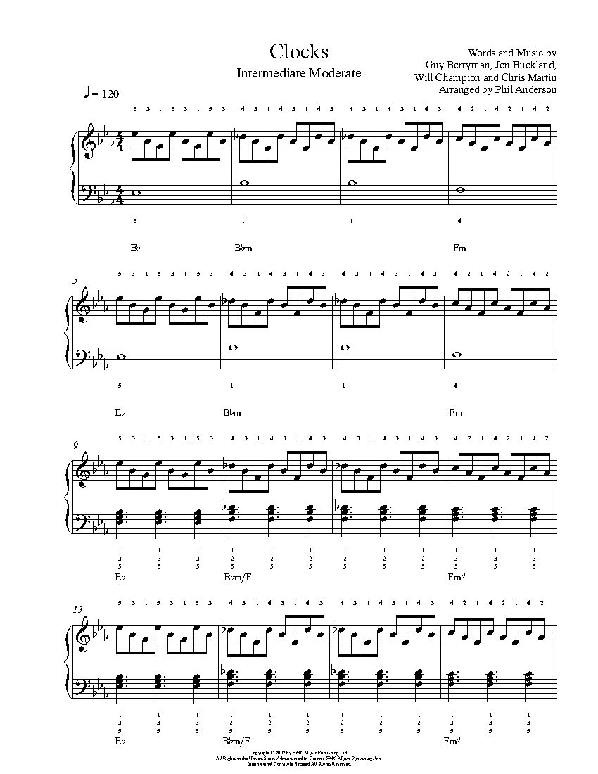 Clocks By Coldplay Piano Sheet Music Intermediate Level Piano Sheet 