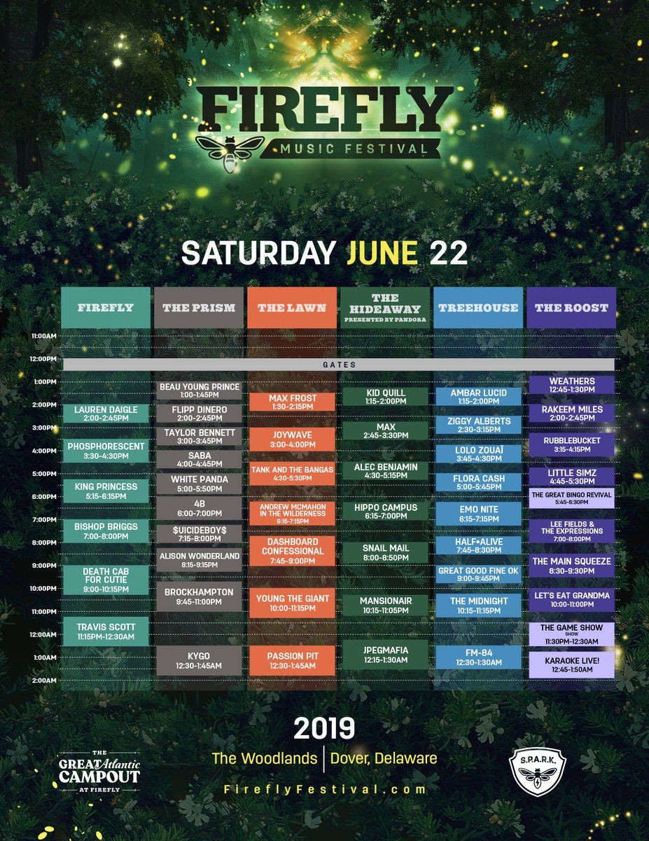 Firefly Music Festival Schedule Released Find Out When The Acts You 