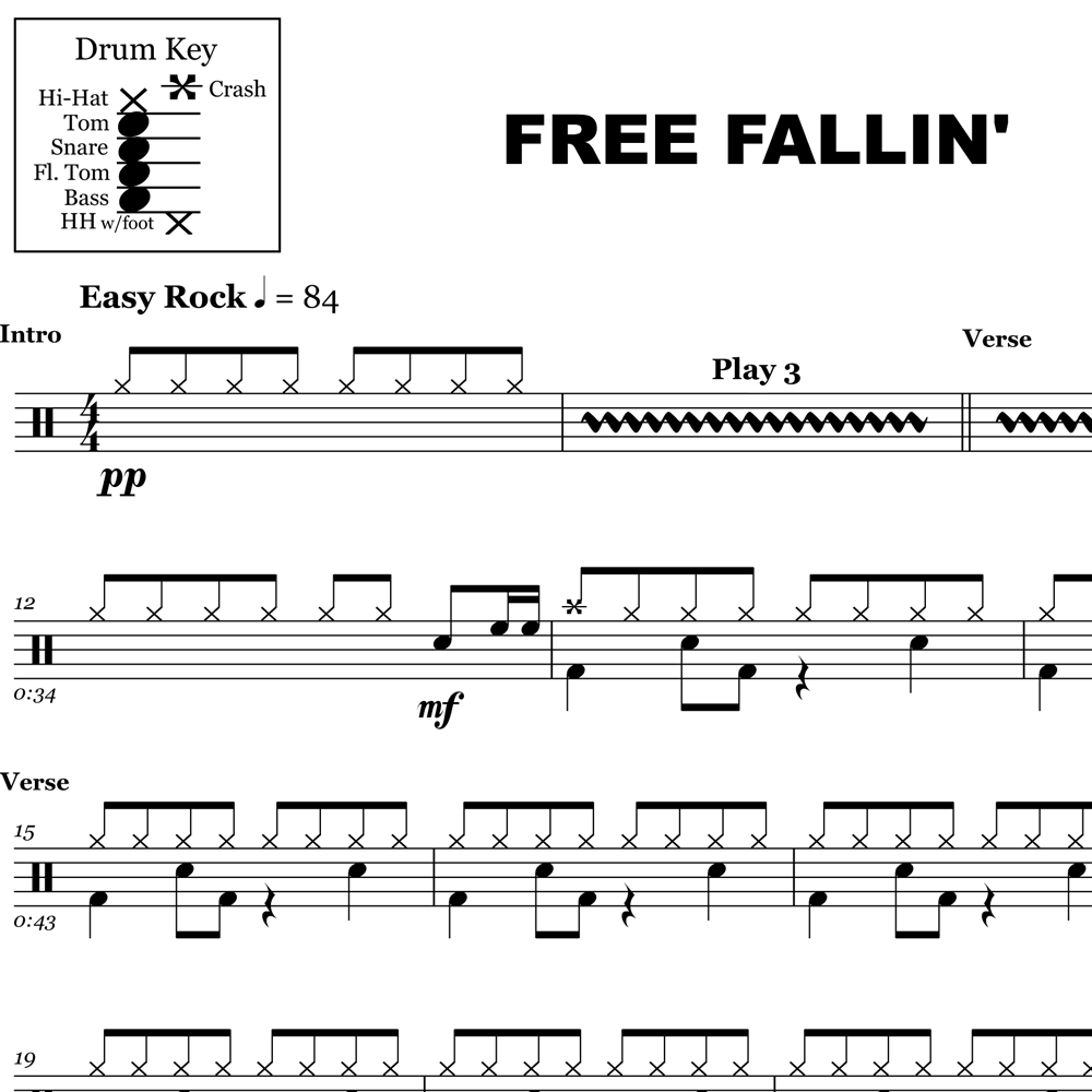 Free Fallin Tom Petty Drum Sheet Music OnlineDrummer