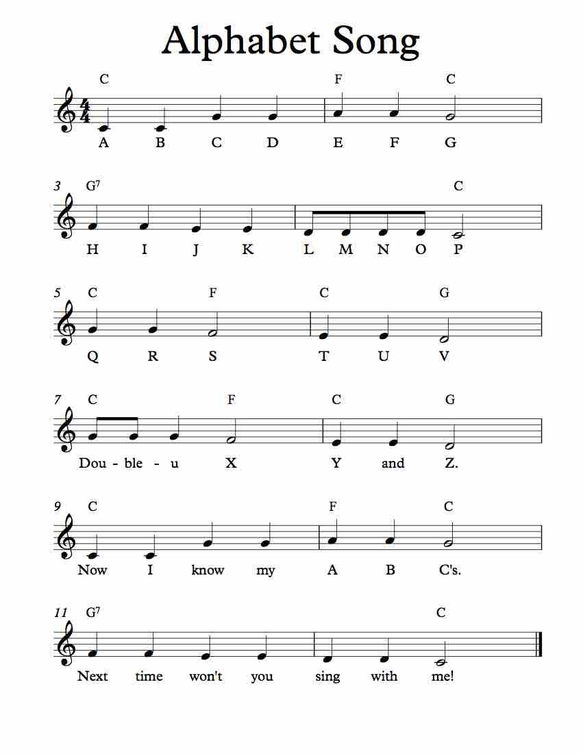 Free Lead Sheet Alphabet Song Easy Piano Sheet Music Free Sheet 