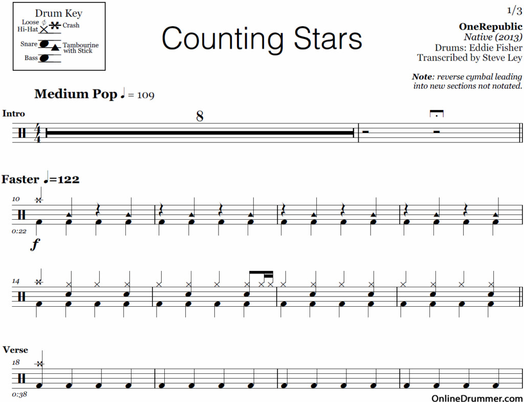 Free Printable Drum Sheet Music Free Printable