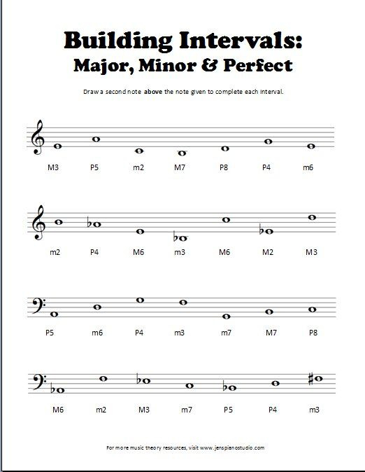 Free Printable Music Theory Worksheets Intervals Learning How To Read