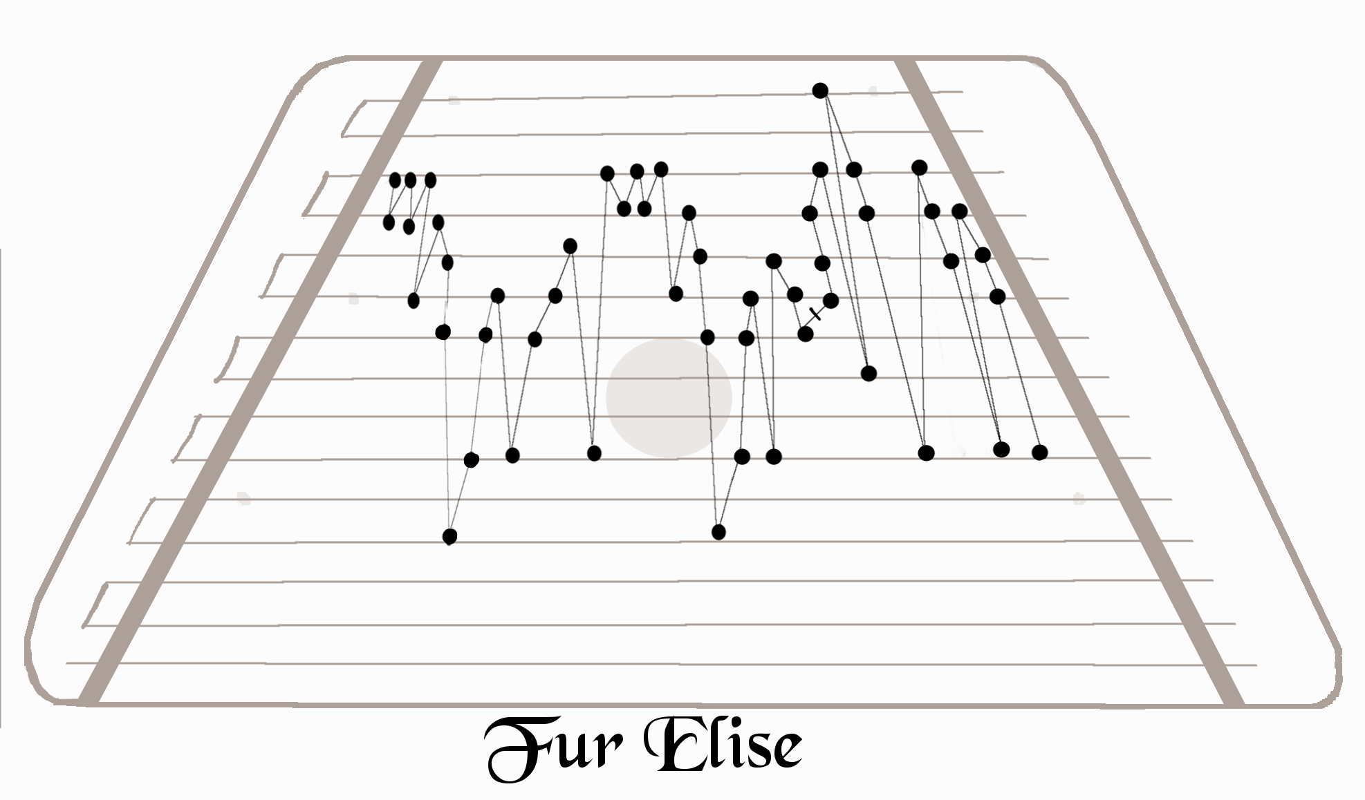 Fur Elise For Zither Lap Harp Harps Music Dulcimer Music Harp