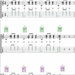 GUITAR TABS STRUMMING PATTERNS Free Patterns Guitar Tabs Guitar