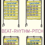 How To Use A Pocket Chart To Teach 4 measure Songs To Your Primary