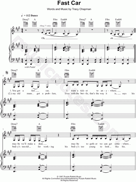 Jonas Blue Fast Car Sheet Music In A Major transposable Download 