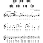 Mary Did You Know Sheet Music Mark Lowry Super Easy Piano