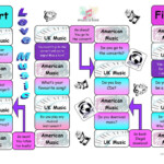 Music Board Game Worksheet Free ESL Printable Worksheets Made By Teachers