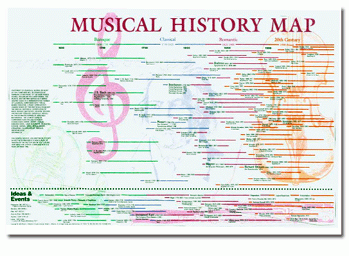 Pin By Music Teacher Resources On Elementary Music Music Education 