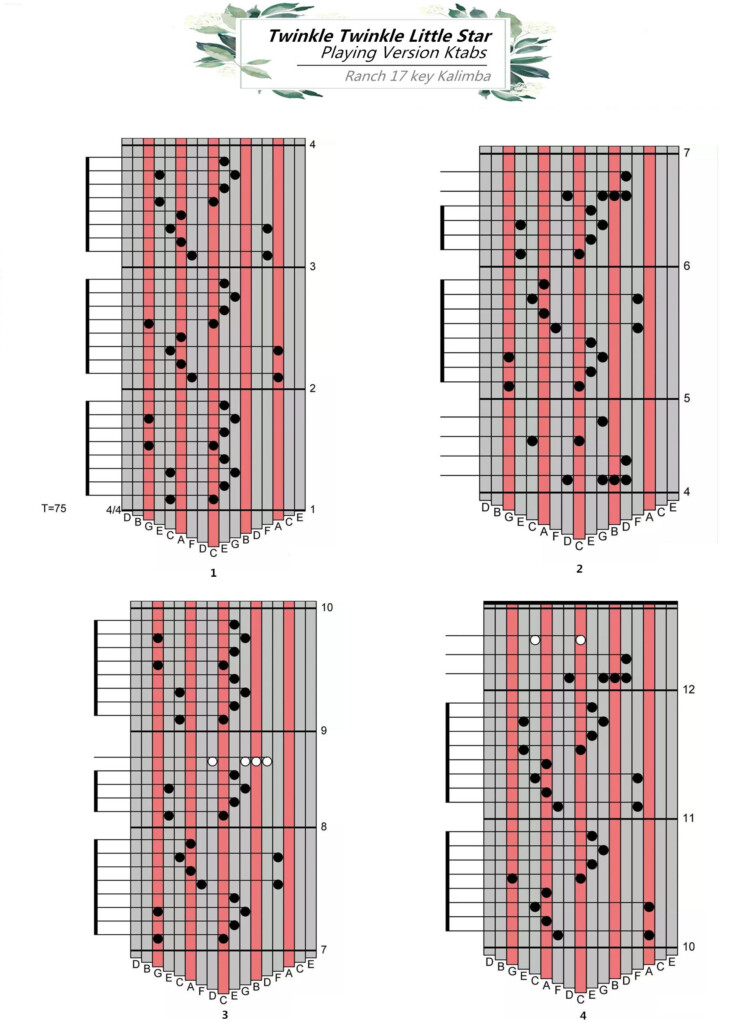 Ranch Beginners 17 Key Kalimba Lesson 3 Twinkle Twinkle Little Star 