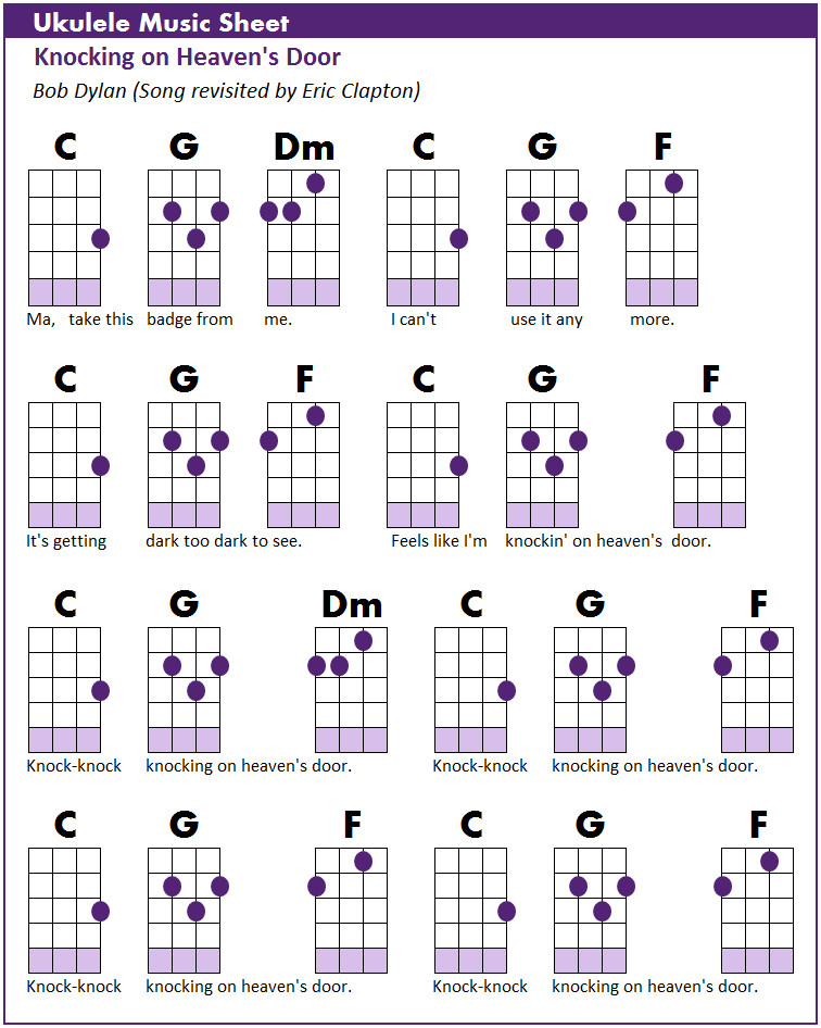 Ukulele Music Sheet