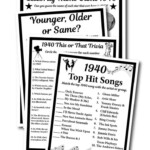 1940 Birthday Trivia Game 1940 Birthday Parties Fun Game Etsy