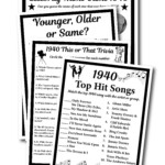 1940 Birthday Trivia Game 1940 Birthday Parties Fun Game Etsy