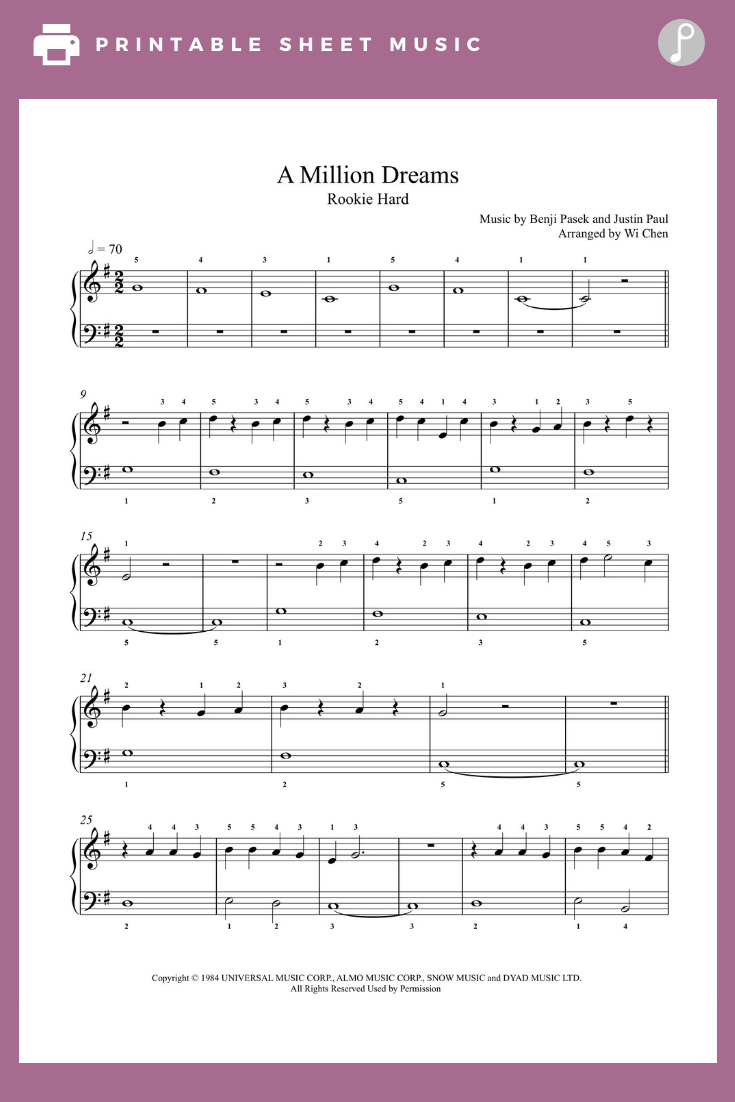 A Million Dreams From The Greatest Showman Piano Sheet Music Rookie 