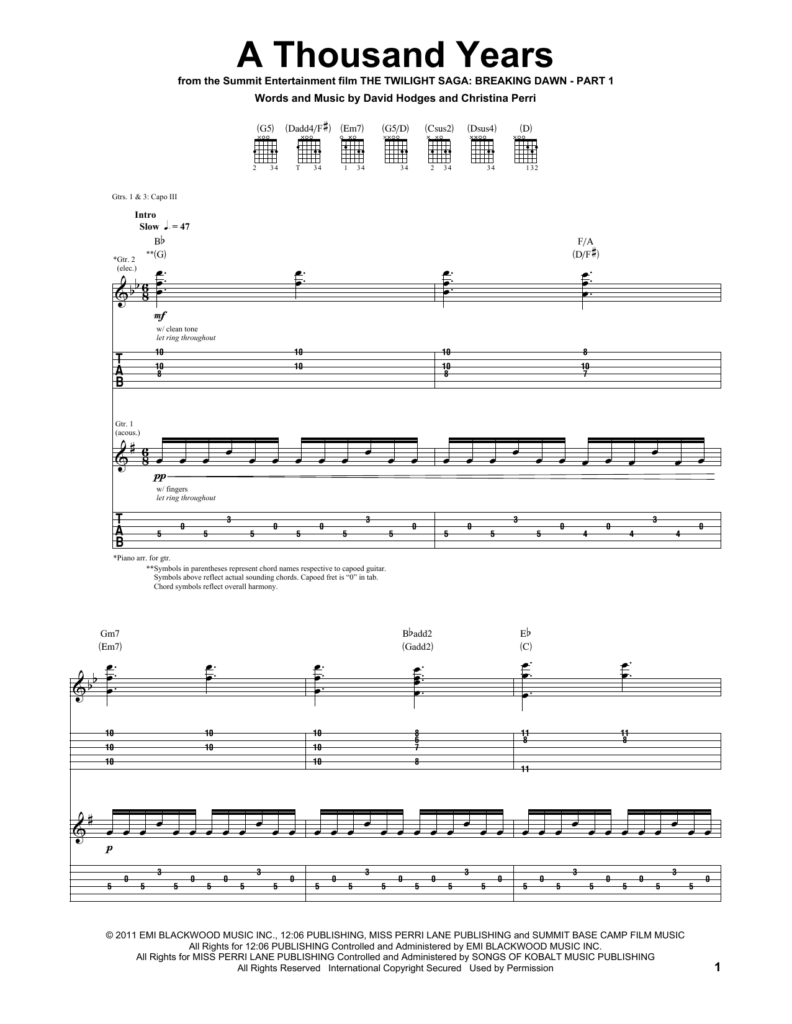 A Thousand Years Guitar Tab By Christina Perri Guitar Tab 159465 