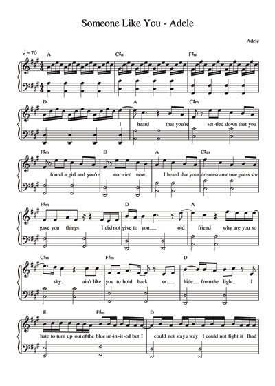 Adele Someone Like You Free Sheet Music For Piano