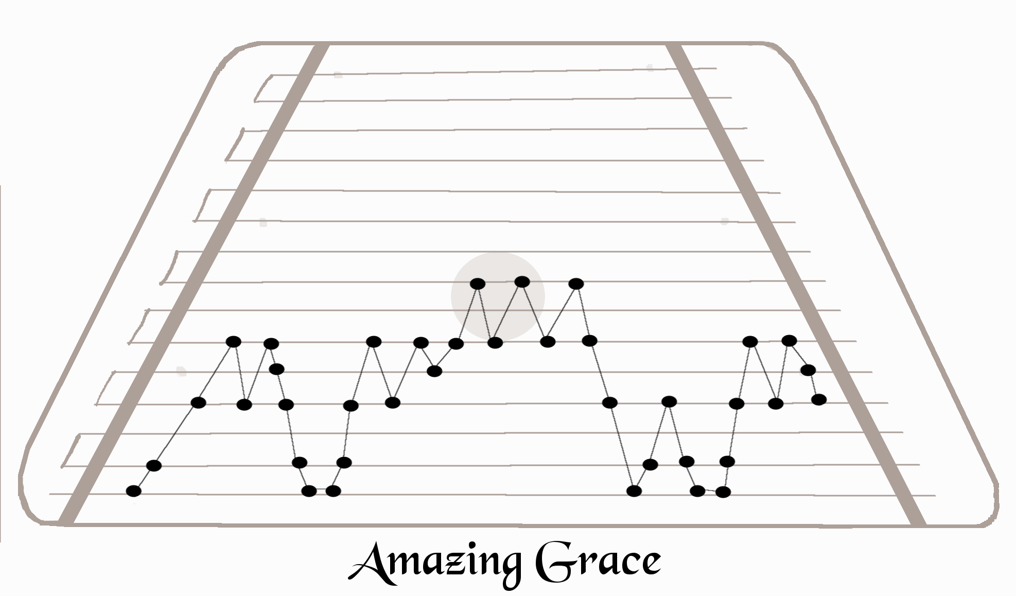 Amazing Grace For Zither Lap Harp Harps Music Harp Bowed Psaltery