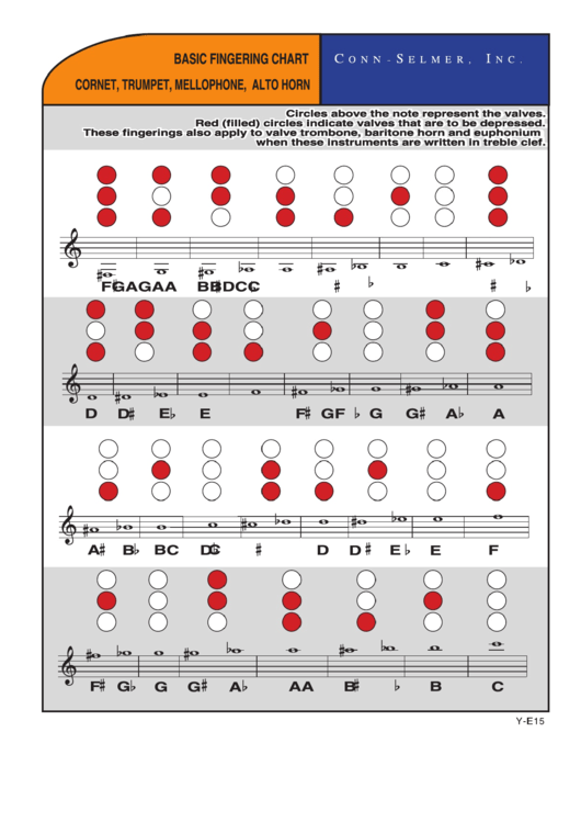 Basic Fingering Chart Cornet Trumpet Mellophone Alto Horn 