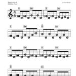 Carter Burwell Bella s Lullaby from Twilight Sheet Music PDF Notes