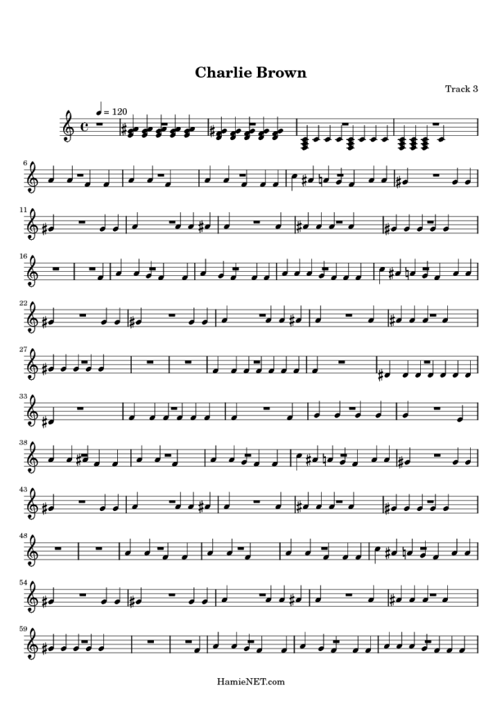 Charlie Brown Sheet Music Charlie Brown Score HamieNET