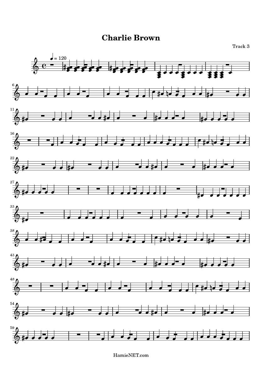 Charlie Brown Sheet Music Charlie Brown Score HamieNET