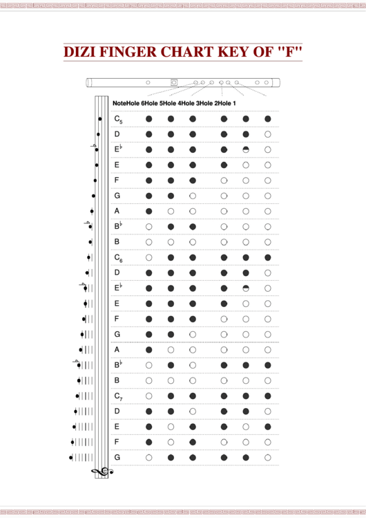 Chinese Flute Fingering Chart Printable Pdf Download