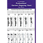 Clarinet Fingering Chart Beginners To Professional