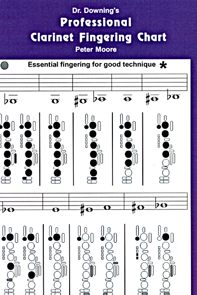 Clarinet Fingering Chart Beginners To Professional