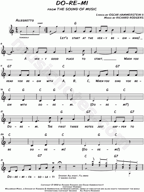 Do Re Mi From The Sound Of Music Sheet Music Leadsheet In C