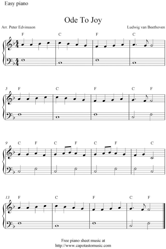 Easy Piano Solo Arrangement Of The Melody Ode To Joy By Ludwig Van 