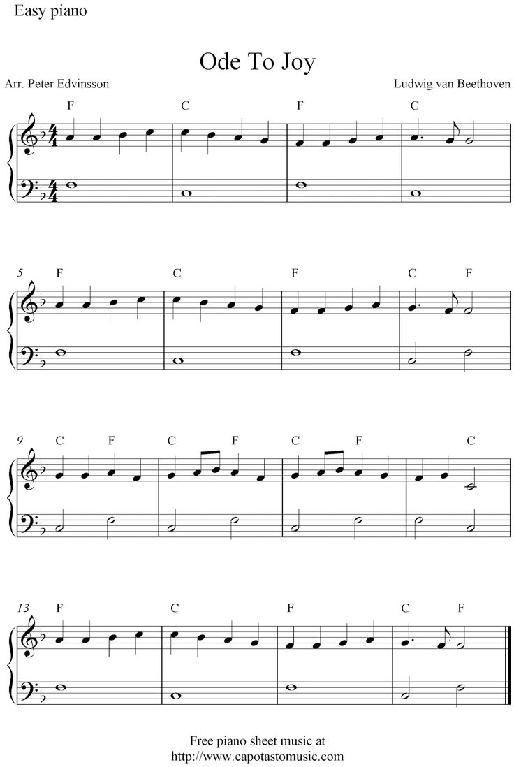 Easy Piano Solo Arrangement Of The Melody Ode To Joy By Ludwig Van