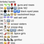 Emoji Answers Artists Bands Emoji Answers Emoji Quiz Quiz