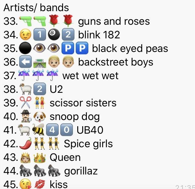 Emoji Answers Artists Bands Emoji Answers Emoji Quiz Quiz 