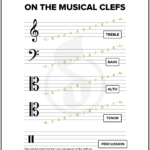 Essential Music Theory Guides With Free Printables Music Theory