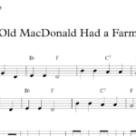 Free Easy Clarinet Sheet Music Old MacDonald Had A Farm