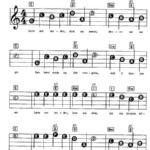 Free Printable Country Sheet Music For Keyboard Yahoo Image Search