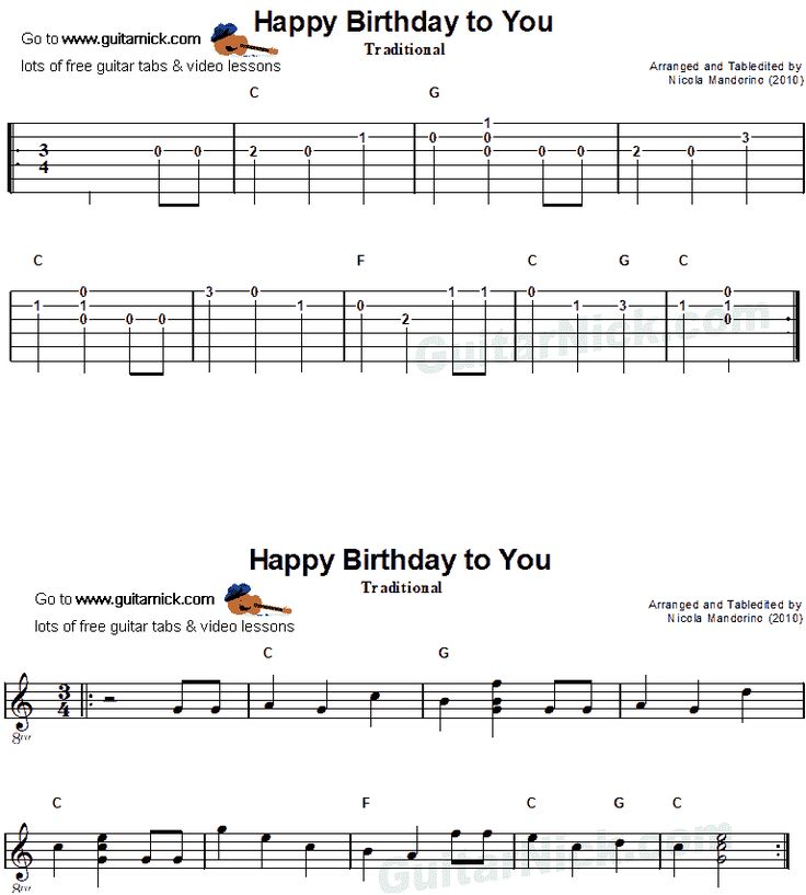 Happy Birthday Easy Guitar Tab sheet Easy Guitar Easy Guitar Tabs