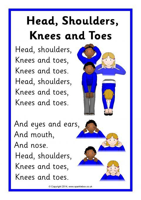 Head Shoulders Knees And Toes Song Sheet SB10974 SparkleBox 