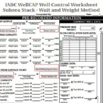 IWCF KILL SHEET PDF