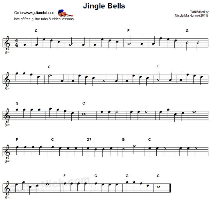 Jingle Bells Easy Guitar TAB Chords GuitarNick Basic Guitar 