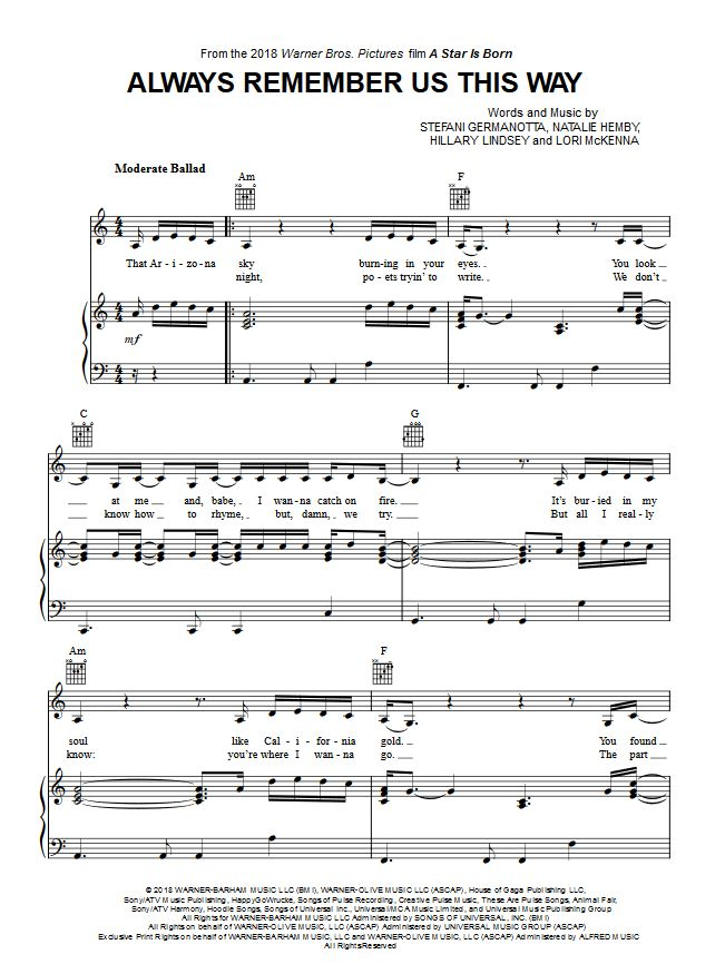 Lady Gaga Always Remember Us This Way Piano Sheet Music Digital Print