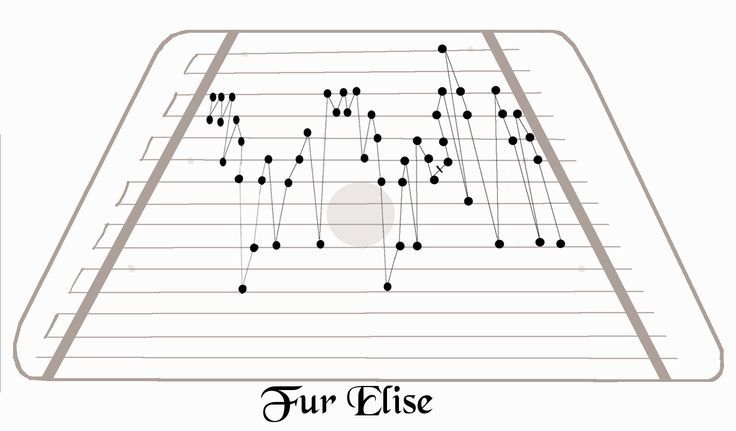 Lap Harp Music Printable