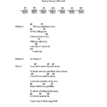 Luscious Jackson Naked Eye Sheet Music Notes Download Printable PDF