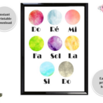 Musique Do Re Mi Fa Sol La Si Do Poster PRINTABLE Wall Art Etsy